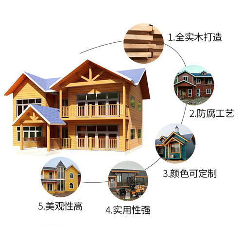 实木打造防腐木木屋，工艺美观耐用